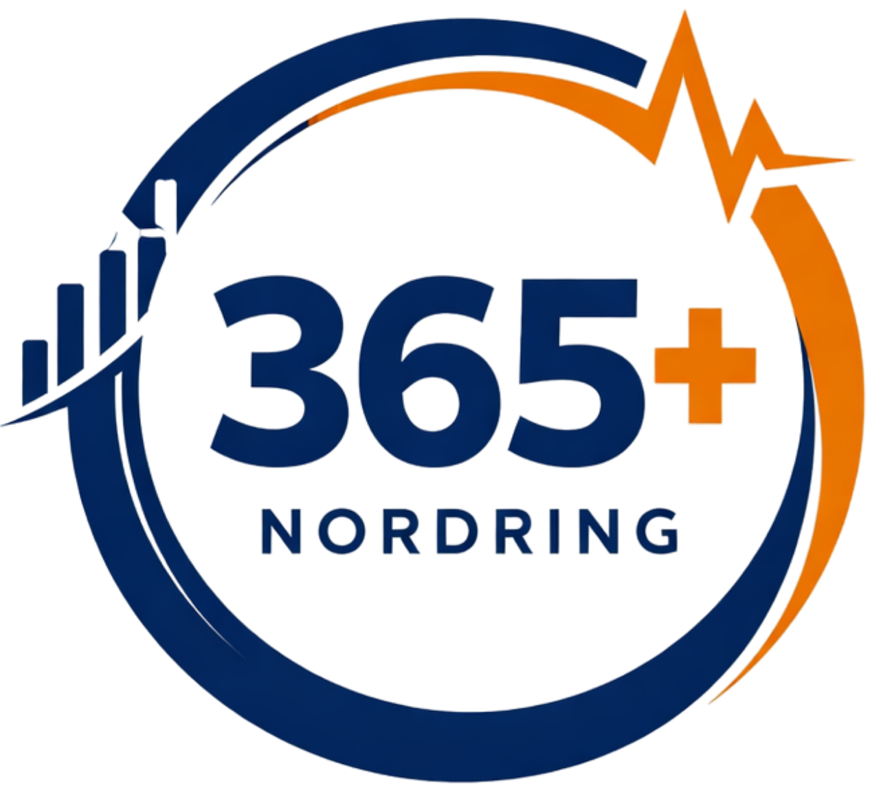Nordring 365+ Abo
